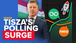 Why Things are Going Very Well for Péter Magyar