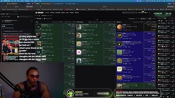 Live Trading BTC and Meme Coins