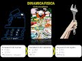 💪CRONOBIOLOGIA y BIOHACK. MEDICINA CHINA INTRO
