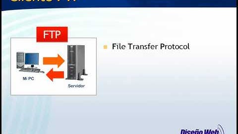 D-Web Avanzado con Jmla-mod1-5Lo que se necesita para instalar Joomla.flv