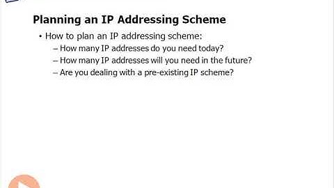 40 Planning an IP Addressing Scheme