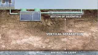 How to Care for Your On-site Septic System, Chapter Two