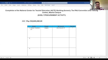 Completion of the National Center for Teacher Education (NCTE) Building (EPA) ABC: 230,800,000.00