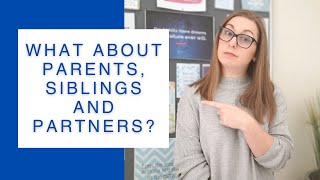 Supporting parents and carers of those with Eating Disorders / Eating Disorder Education