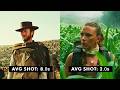 Why do movies feel like "tiktoks" now?