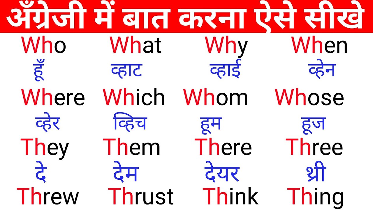 सवाल पूछना सीखे in english | How to speak english | अँग्रेजी पढ़ने का best तरीका