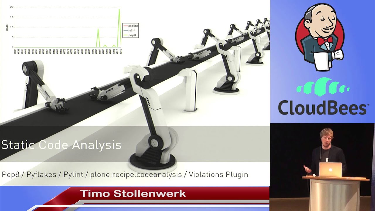 2014 JUC Berlin - The Butler and the Snake: Continuous Integration for ...