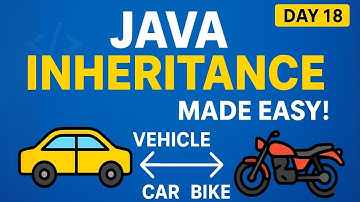 Java Inheritance Explained with Car & Bike Example | Day 18 of 100 Days of Java