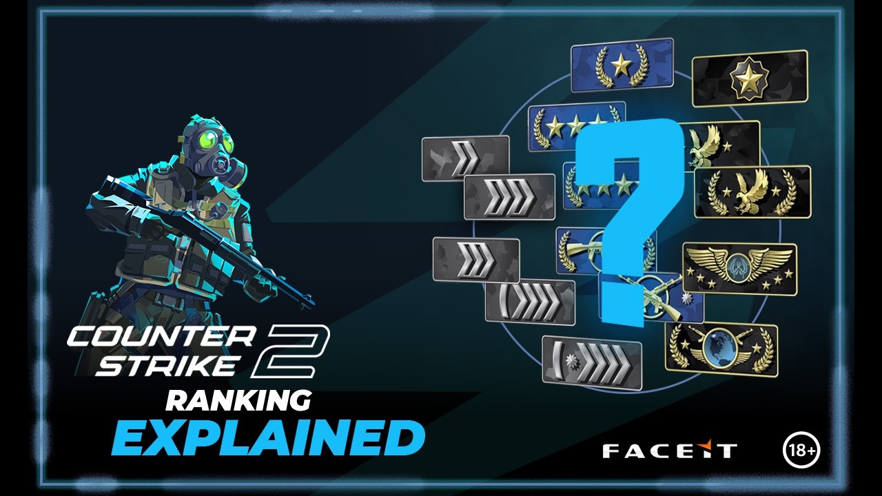 CS2 Ranking System Explained | CS2 Ranked Guide - YouTube