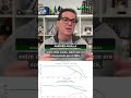 F1 | ¿Cómo funcionará el nuevo sistema de ENERGÍA? Por Andrés Agulla