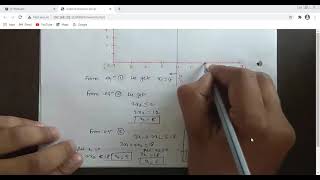 LPP by Graphical method lec 2