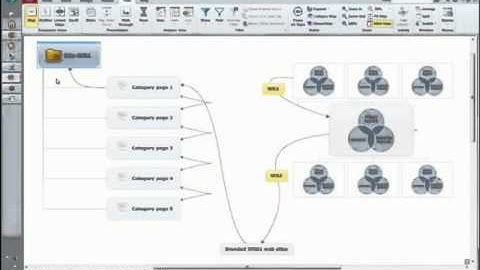SEO DWS Webinar Part 2.2: Why Domain Web Studio Website Silo Architecture is Panda Proof