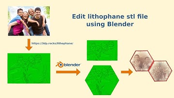 Edit lithophane stl file with Blender