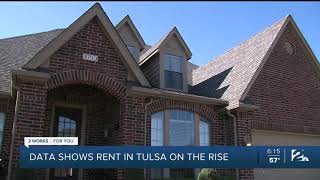 Data Shows Rent In Tulsa On The Rise