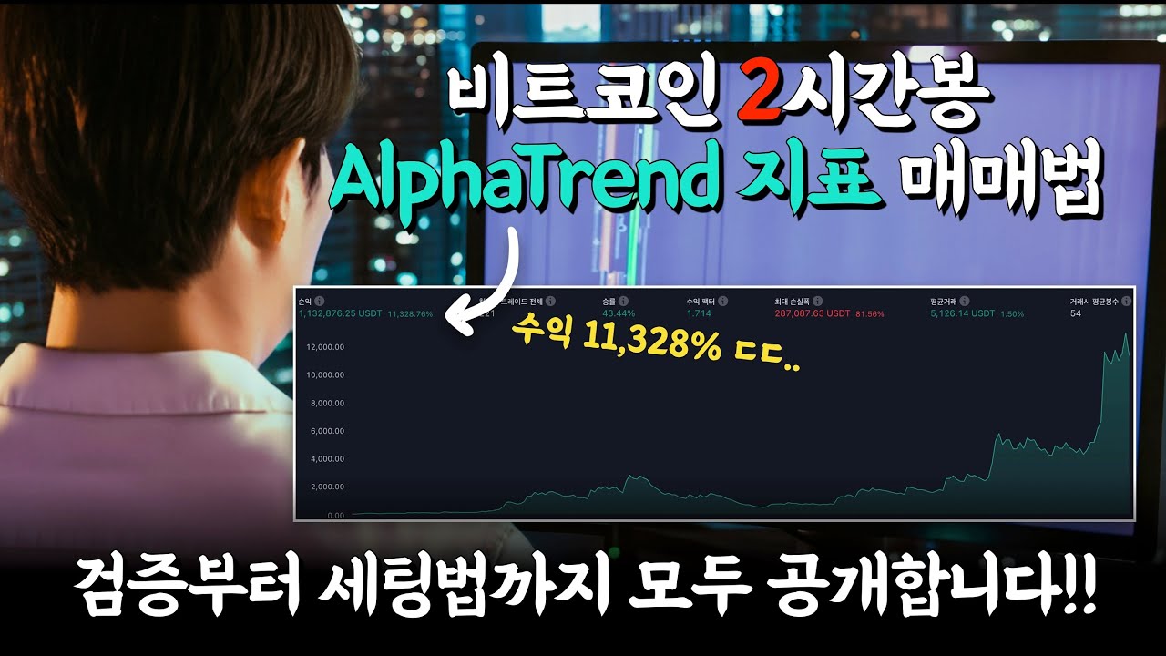 해외에서 난리난 AlphaTrend 지표로 비트코인 수익률 11328% 달성하는 매매법 찾았습니다.