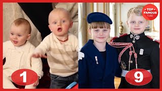 Prince Jacques and Princess Gabriella of Monaco ⭐ Transformation From 1 To 9 Years Old