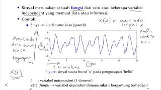 Kuliah 1.1. Konsep Sinyal dan Sistem pt. 1