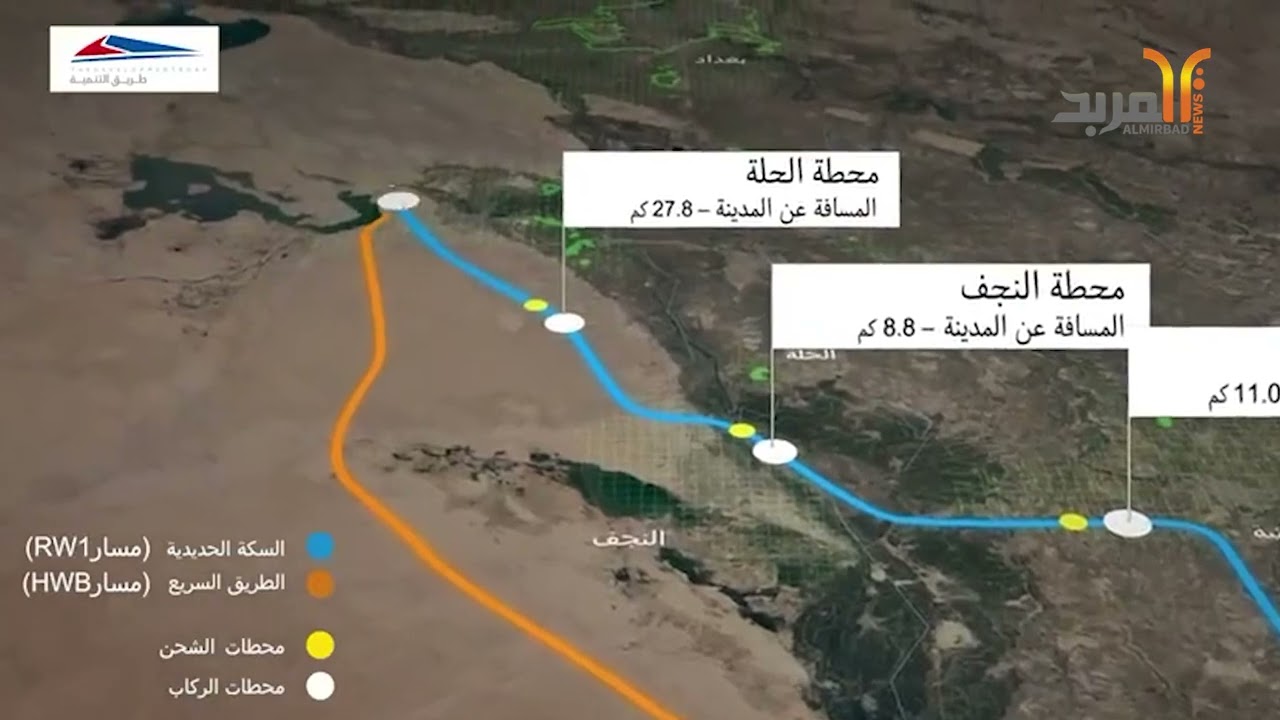 بالفيديوغرافيك .. طريق التنمية خطوة بخطوة من البصرة الى تركيا #المربد