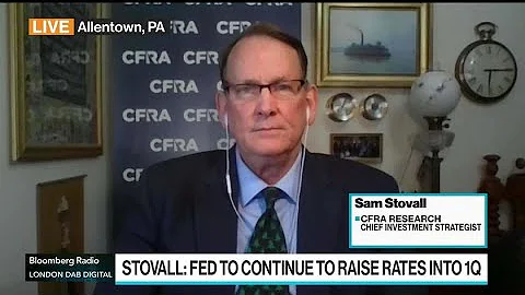 Market History Makes CFRA's Stovall Bullish on S&P...