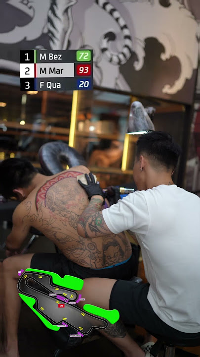 Terlalu miring bro ditatonya