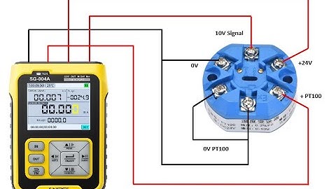 Calibrator 24 Volt Power Functionality Demonstration