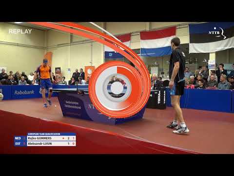 EK Teams 1ste ronde: Rajko Gommers vs Aleksandr Lusin