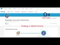 Medium Priority | Superbadge: User Access Troubleshooting | Trailhead | Salesforce | Internship