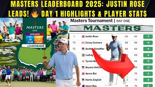 Masters Leaderboard 2025: Justin Rose Leads! 🔥 Day 1 Highlights & Player Stats