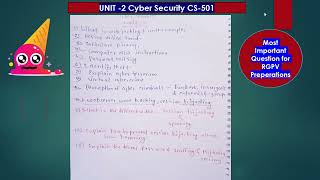 Unit 2 Cyber Security IMP Questions 🔥 | RGPV | Exam Oriented