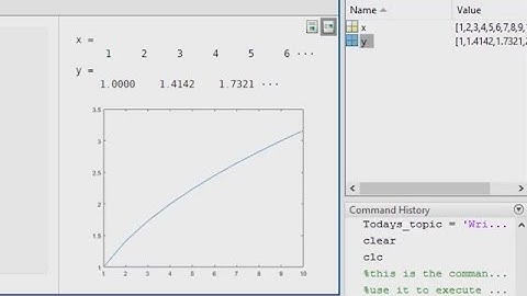 Do My Matlab Assignment | Matlabhelp.com