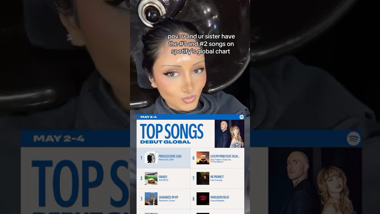 Watch GETTING MY HAIR DONE LOL BUT WHAT IS LIFE🥹🩷 RAJ SISTERS ON TOP! #RHEARAJ on YouTube Watch GETTING MY HAIR DONE LOL BUT WHAT IS LIFE🥹🩷 RAJ SISTERS ON TOP! #RHEARAJ on YouTube