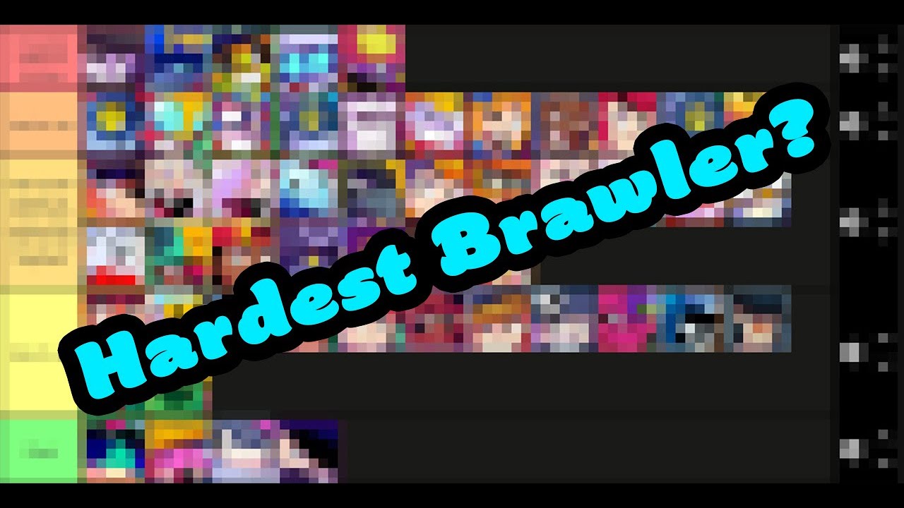 How Hard is it to Use Each Brawler in Brawl Stars? - YouTube