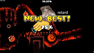 Shit level 78%