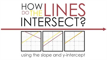 Intersecting Lines: How Many Ways Can Two Lines Intersect?