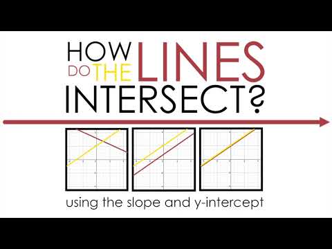 Intersecting Lines: How