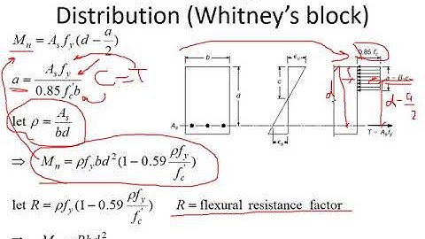 1 Flexure Part 1 2019 3