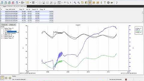 Onset HOBOware Pro Software  Combining Multiple MX Data Logger Files