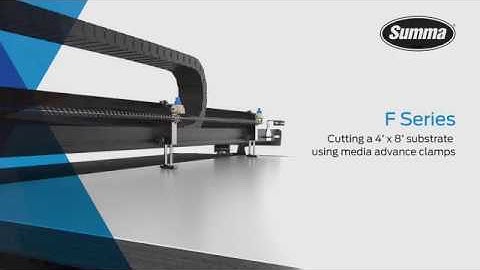 Summa F Series   Cutting 4