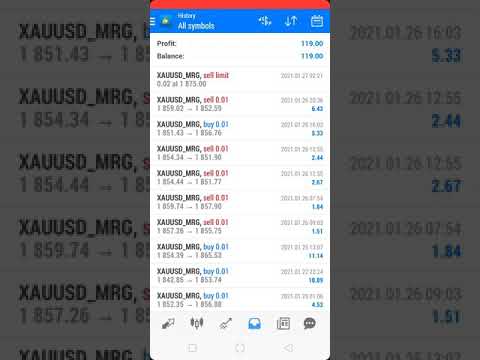 Trading modal kecil