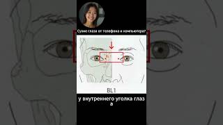 Сухие глаза от телефона и компьютера? #восточнаямедицина #здоровье #сухостьглаз