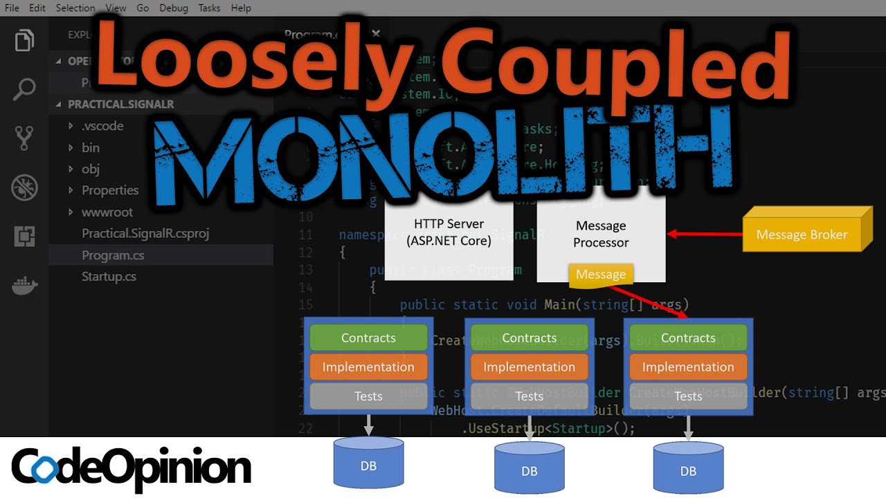 Creating a Loosely Coupled Monolith