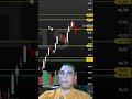 WEGE3 - #wege3 #ibovespa #bolsadevalores