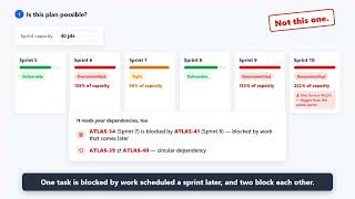 Project Commander for Jira - Catch delivery failure before schedules break