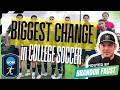 The Biggest Change in Men's College Soccer History
