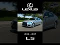 Lexus LS Evolution (1989–Today) 🥇 Japan’s Luxury Flagship