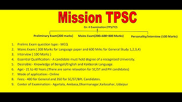 Full Information TPSC TCS/TPS Gr II Examination -Notification,selection process,eligibility criteria
