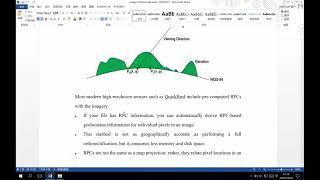 Image Orthorectification work-flow using ENVI