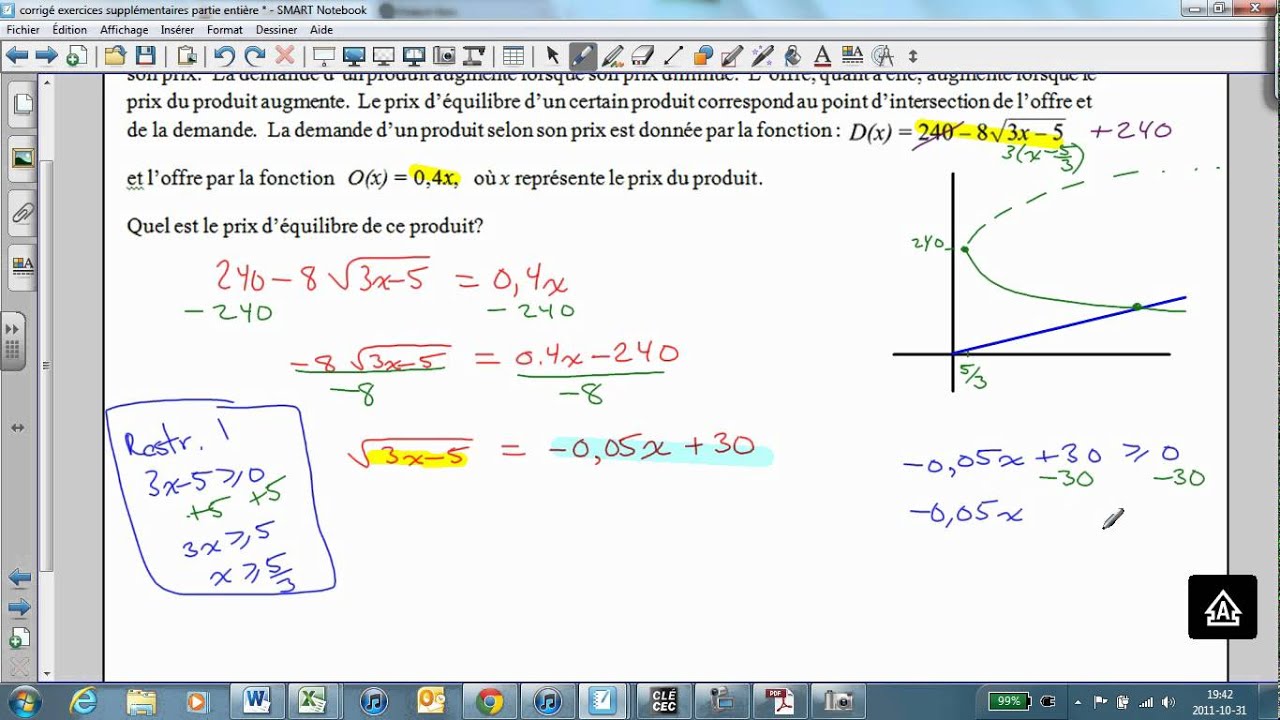 prix d'équilibre YouTube