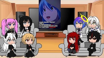 Tensura strongest character react to Rimuru Tempest (part 2)( 1.5 speed) Sorry for the late video
