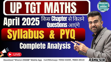 UP TGT Maths Syllabus 2025 & PYQ Analysis किस Chapter से कितने Questions